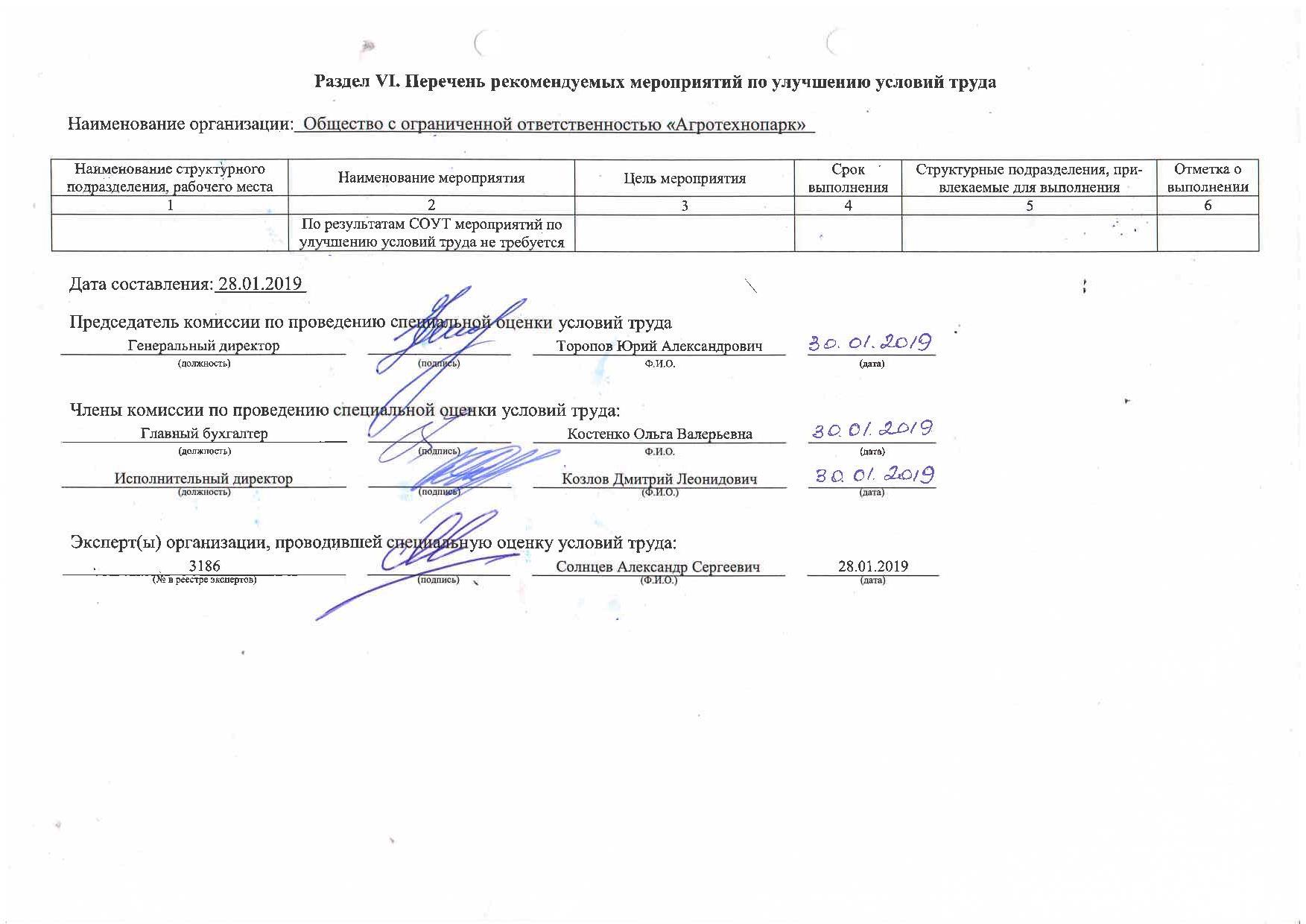 Протокол заседания комиссии по специальной оценке условий труда образец